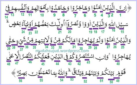 Asbabun buzul turunnya surat al anfal ayat 72 adalah karena kekhawatiran kaum muslimin untuk memberi atau menerima harta warisan dari saudaranya yang kafir. Tajwid Surat Al Maidah Ayat 32 - Rajiman