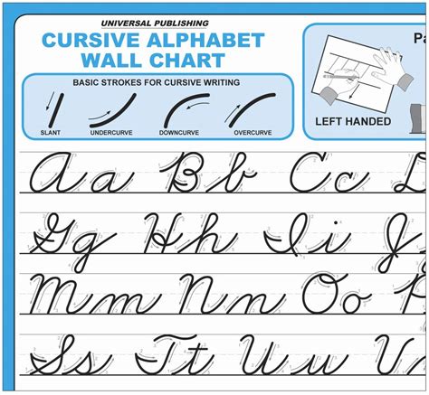 This video teaches you to write small alphabets in cursive handwriting letters. Cursive Alphabet Packet | AlphabetWorksheetsFree.com