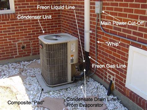 A person or thing that condenses something, in particular. condenser - Anthony Plumbing, Heating, Cooling & Electric