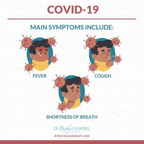 Find out about close contacts and how the health department does contact tracing. COVID-19 symptoms - Dr. Becky Campbell