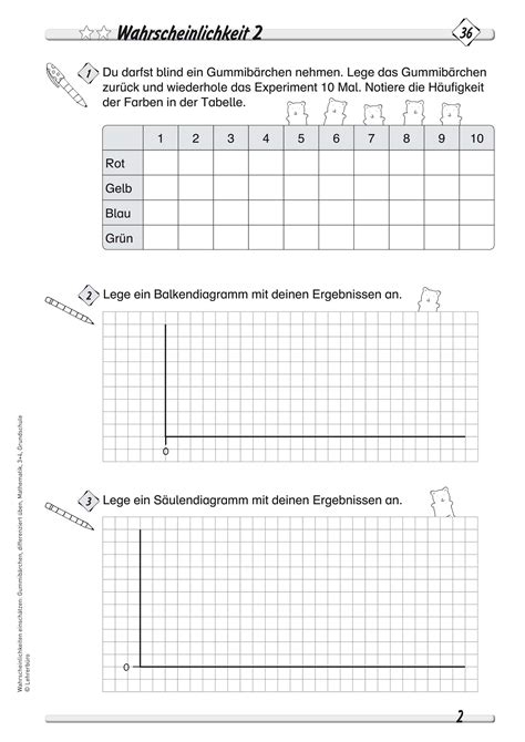 Arbeitsblatt Arbeitsbl Tter Mathe Klasse Diagramme Des