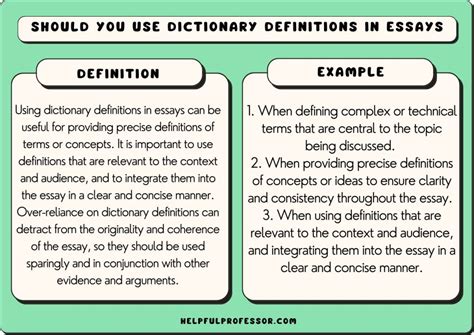 Should You Use Dictionary Definitions In Essays Answered 2024