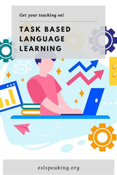 Task Based Learning Activities Task Based Language Teaching