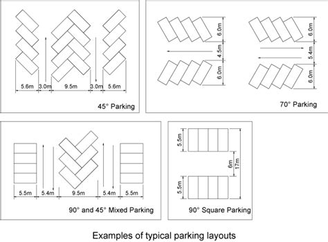 If you are in the process of designing a commercial parking lot for your business, or if your existing lot is in need of updated line striping, it is critical to understand and adhere to ada (american with disabilities act of. figure_dg13a (642×473) | Parque de estacionamento ...