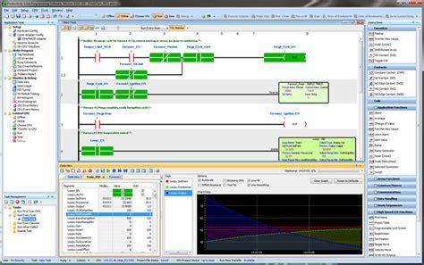 Productivity Series Plc Plc Software Automationdirect