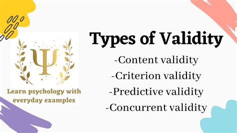 Types Of Validity Psychological Testing Youtube