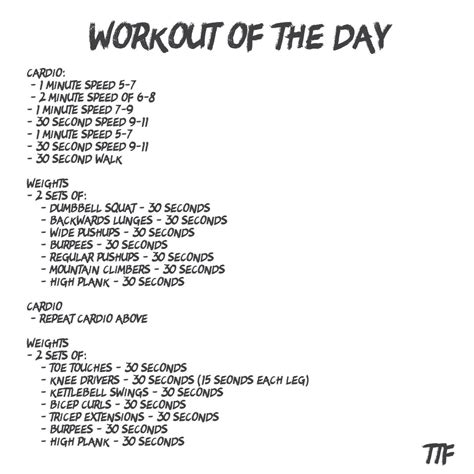 45 Minute Hiit Full Body Workout Top Tier Fitness Clt