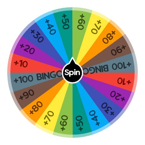Points Spin The Wheel App