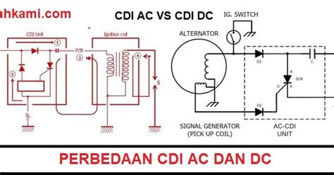 Mengenal 5 Perbedaan Cdi Ac Dan Dc Hobi Motor
