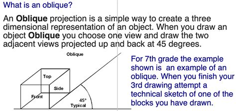 Discover More Than 74 Oblique And Isometric Sketch Ineteachers