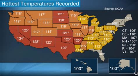Hottest Temperatures Ever Recorded For Each State Abc Columbia