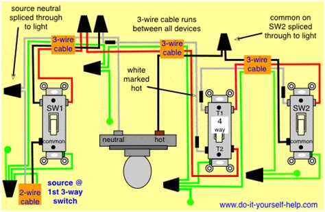 Diagram How To Wire A 4 Way Light Switch Diagram Mydiagramonline