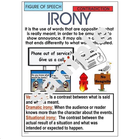 Irony Printable Poster Chart Clever Blue Bear Figure Of Speech