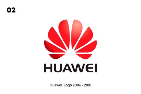 Huawei Logo Bedeutung Und Evolution