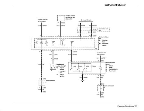 2005 Ford Freestar Wiring Diagram Sinjyukujgn