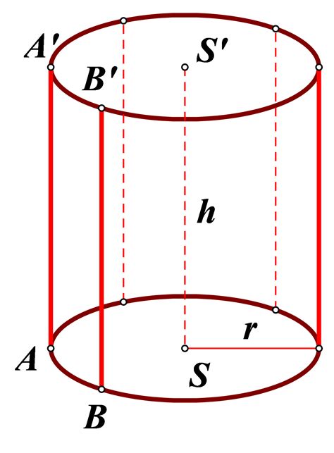 Matematika 8 101 Valjak