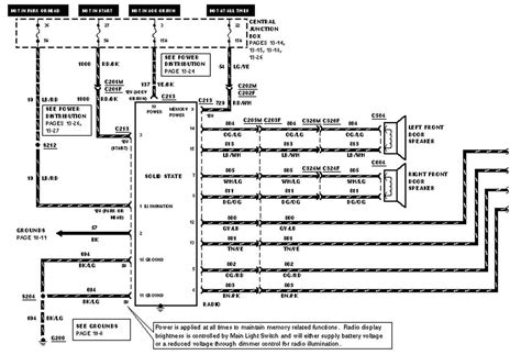 04 F250 Radio Wiring Diagram - easywiring