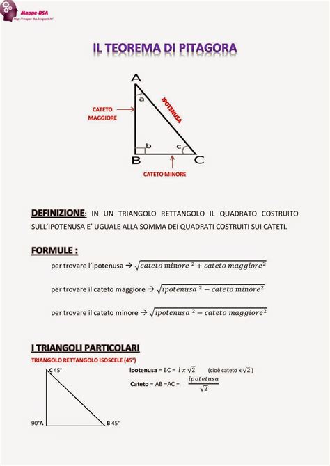Il Teorema Di Pitagora