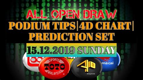 Belgium, france, bulgaria, denmark, croatia, germany this version update includes: 15.12.2019 SUN! HOW TO WIN 4D NUMBER? MAGNUM TOTO DAMACAI ...