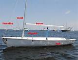 Sailing Boats Equipment Pictures