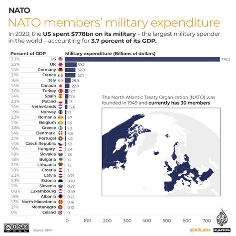 infographic nato s members mission and tensions with russia infographic news wirefan