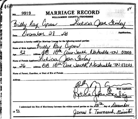 Are Marriage Certificates Public Record In New York Puzzlesor