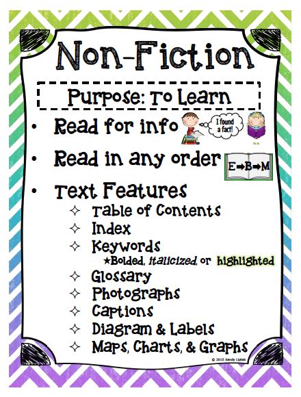 Improving Fiction And Non Fiction Part 2 Lessons By Sandy Story