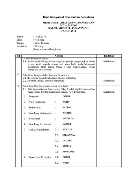 Bilik majlis, tingkat 100, bangunan 11, birm berhad, shah alam. Contoh Minit Mesyuarat Penubuhan Persatuan