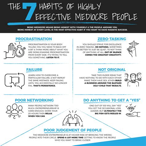 7 Habits Of Highly Effective Mediocre People - James Altucher