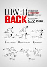 Muscle Strengthening Exercises Nhs