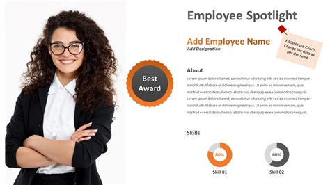 Employee Spotlight PowerPoint Presentation Template | PPT Slides