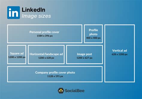 The Updated Social Media Image Sizes Cheat Sheet For 2023 56 Off