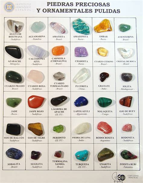 Piedras Preciosas Las Gemas Y Sus Propiedades Crystals And