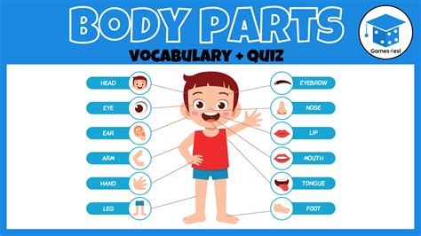 Body Parts Game For Kids Games4esl