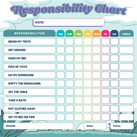 Printable Responsibility Chart For Kids