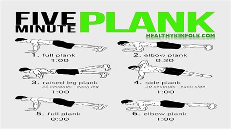 Exercise Routine The Plank Exercise Routine