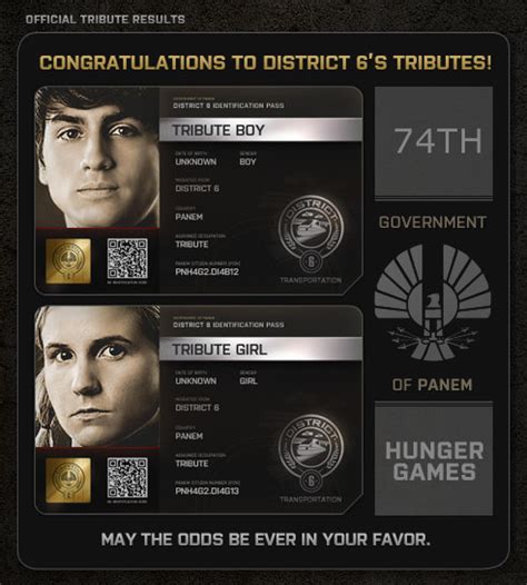 District 6 The Hunger Games Wiki
