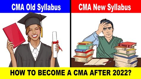 All About Cma New Scheme How To Become A Cma After 2022 In New