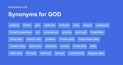 Another Word For God Synonyms Antonyms