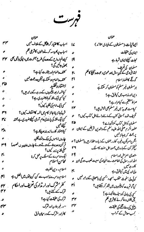 War, deceit, imperial folly and the making of the modern middle east. Islamic Book In PDF - Urdu Books And Islamic Books Free ...