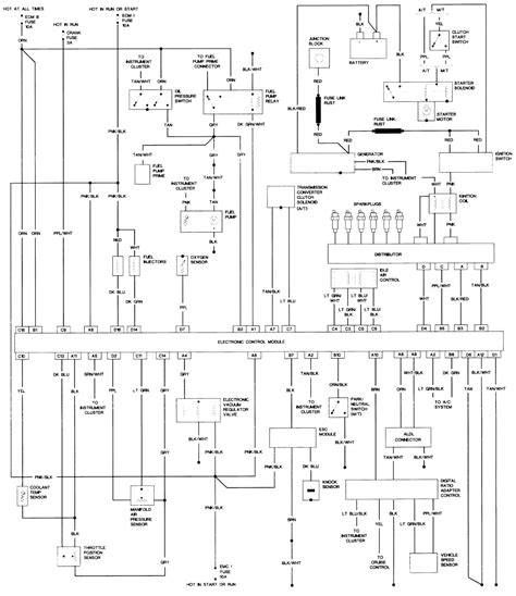 89 s10 blazer wiring schematic it is far more helpful as a reference guide if anyone wants to know about the homeâ€™s electrical system. wiring diagram chevy 1989 - Wiring Diagram