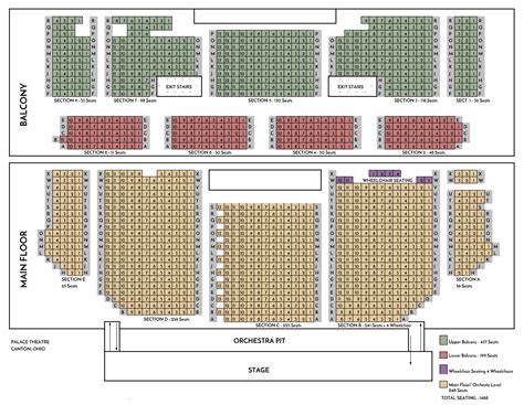Connor Palace Theater Seating Chart