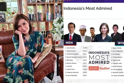 Najwa Shihab Jadi Perempuan Paling Dikagumi Di Indonesia Tahun