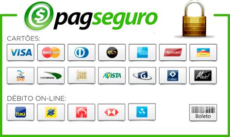 Can't find what you are looking for? Pagamento