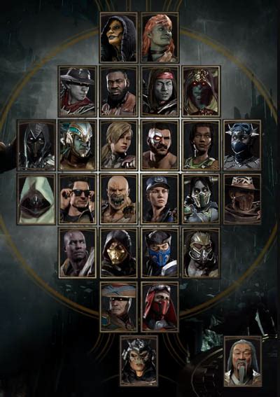 Mortal Kombat 11 Characters Pictures And Names