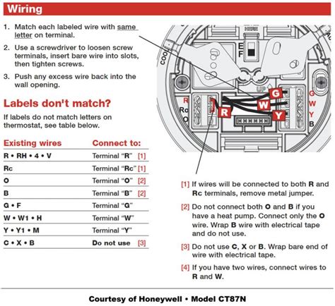 Honeywell Thermostat Wiring Instructions Diy House Help Wiring