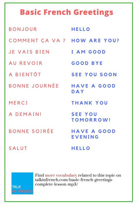 Basic French Greetings Complete Lesson With Mp Basic French Words