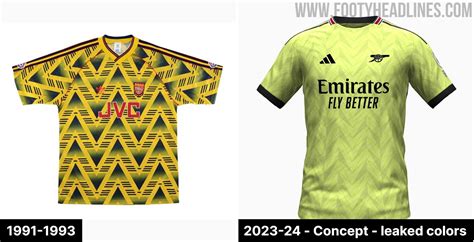 Based On Leaked Colors Arsenal 23 24 Away Kit Concept Footy Headlines