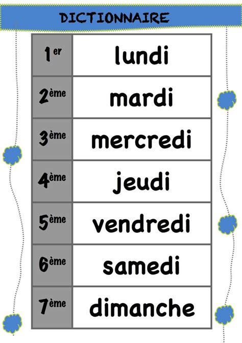 69 Best Cours Fle Images On Pinterest French French Classroom And