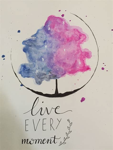 Gesichter zeichnen leicht gemacht anime messe berlin. Aquarell Malen Einfache Motive